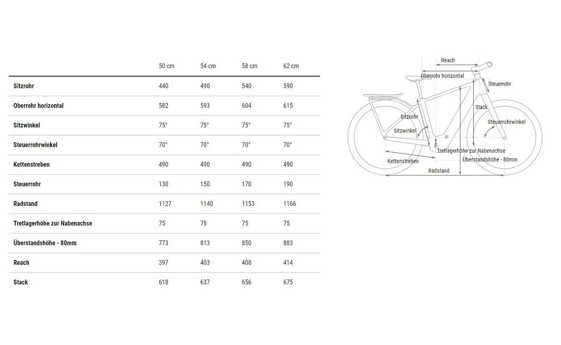Cube Kathmandu Hybrid C 62 SLX 400X carbon´n´black 2025