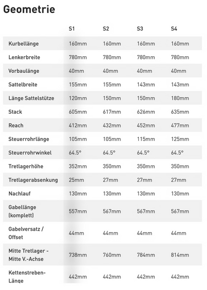 Specialized Turbo Levo Comp Alloy